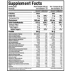 Allmax Quick Mass Nutrition Factsz
